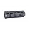 Lone Star Border Patrol SOPMOD