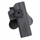 CYTAC Polymer Holster - Glock 17/19/22/23/26/27/31/32/33/34