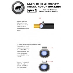 MadBull Shark hopup bucking