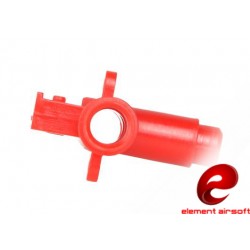 Element Cámara Hop Up Series AK