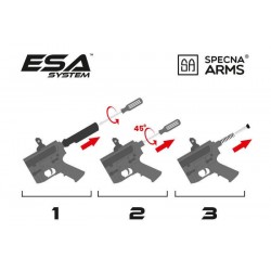 SA-E07  EDGE™ RRA Carbine Replica Black