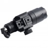 WADSN Mini Led Flashlight