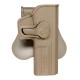 Amomax Tactical Holster Glock 17/22/31FDE