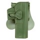 Amomax Tactical Holster Glock 17/22/31 OD