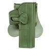 Amomax Tactical Holster Glock 17/22/31