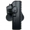 Amomax Tactical Holster Glock 34 BK
