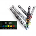 Ultimate M95 Upgrade Spring