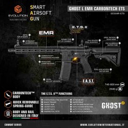 Evolution Ghost XS EMR PDW