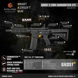 Evolution Ghost S EMR