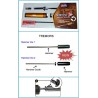 Tremors 2 Recoil System for M4
